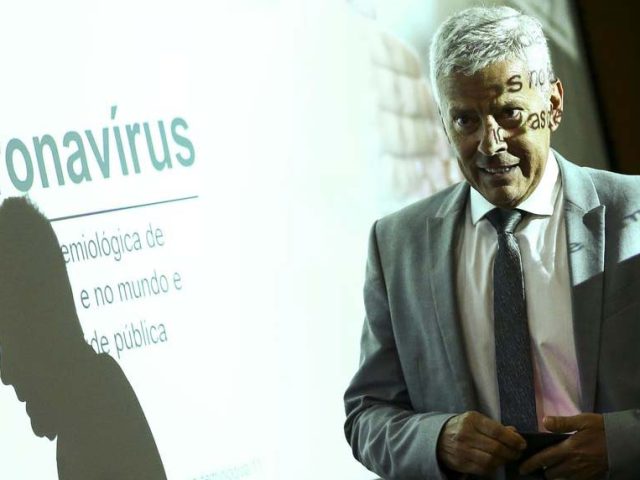 Pandemia e Gasto fiscal
